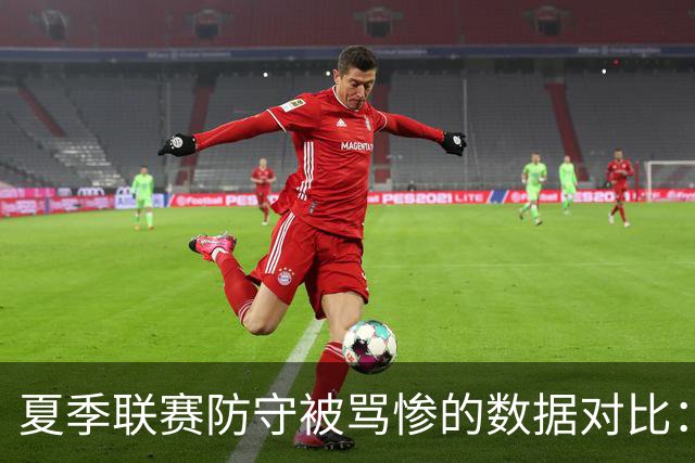 夏季联赛防守被骂惨的数据对比：2026届乐透新秀表现如何？